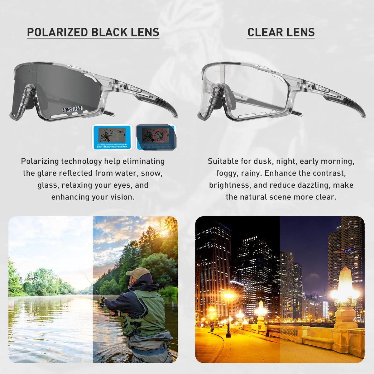 Kapvoe Polarized Cycling Sunglasses with UV400 Protection