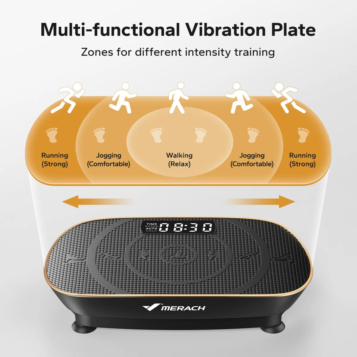 Placa de vibración multifuncional con zonas para diferentes modos de entrenamiento como correr, trotar y caminar.