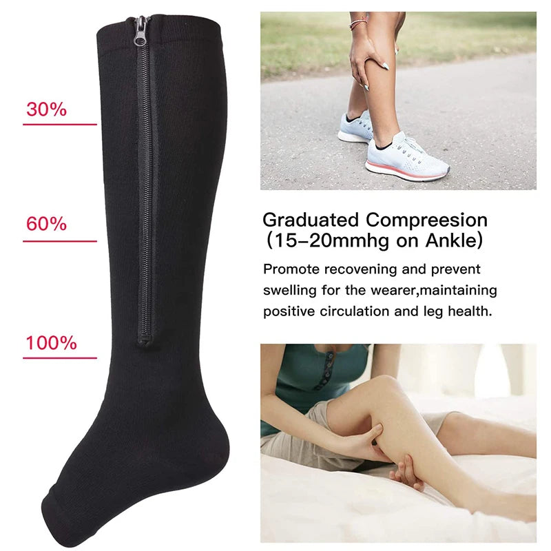 Black graduated compression socks shown with percentage breakdown and usage examples.
