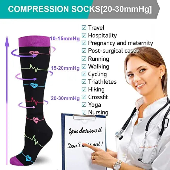 A woman in a white coat holds a list of activities and compression socks for travel, pregnancy, post-surgical cases, running,