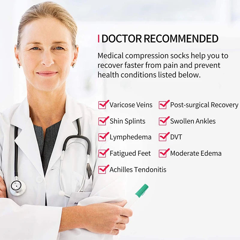A doctor recommends medical compression socks for various conditions like varicose veins and swollen ankles.