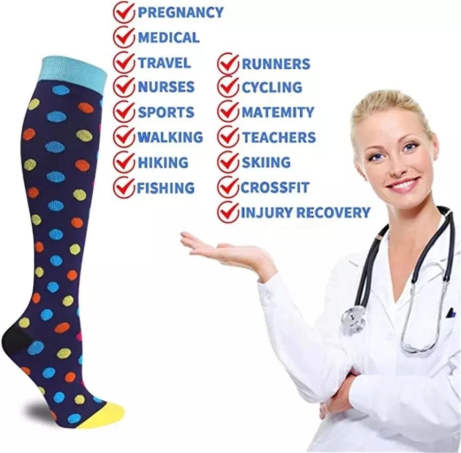A woman in a white lab coat demonstrates multi-color compression socks with various activity icons.