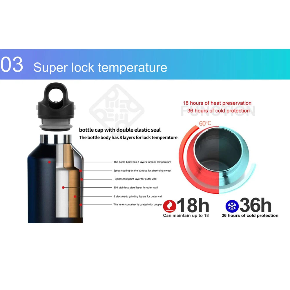 A black insulated bottle with a silver cap demonstrating super lock temperature features for heat preservation and cold prote