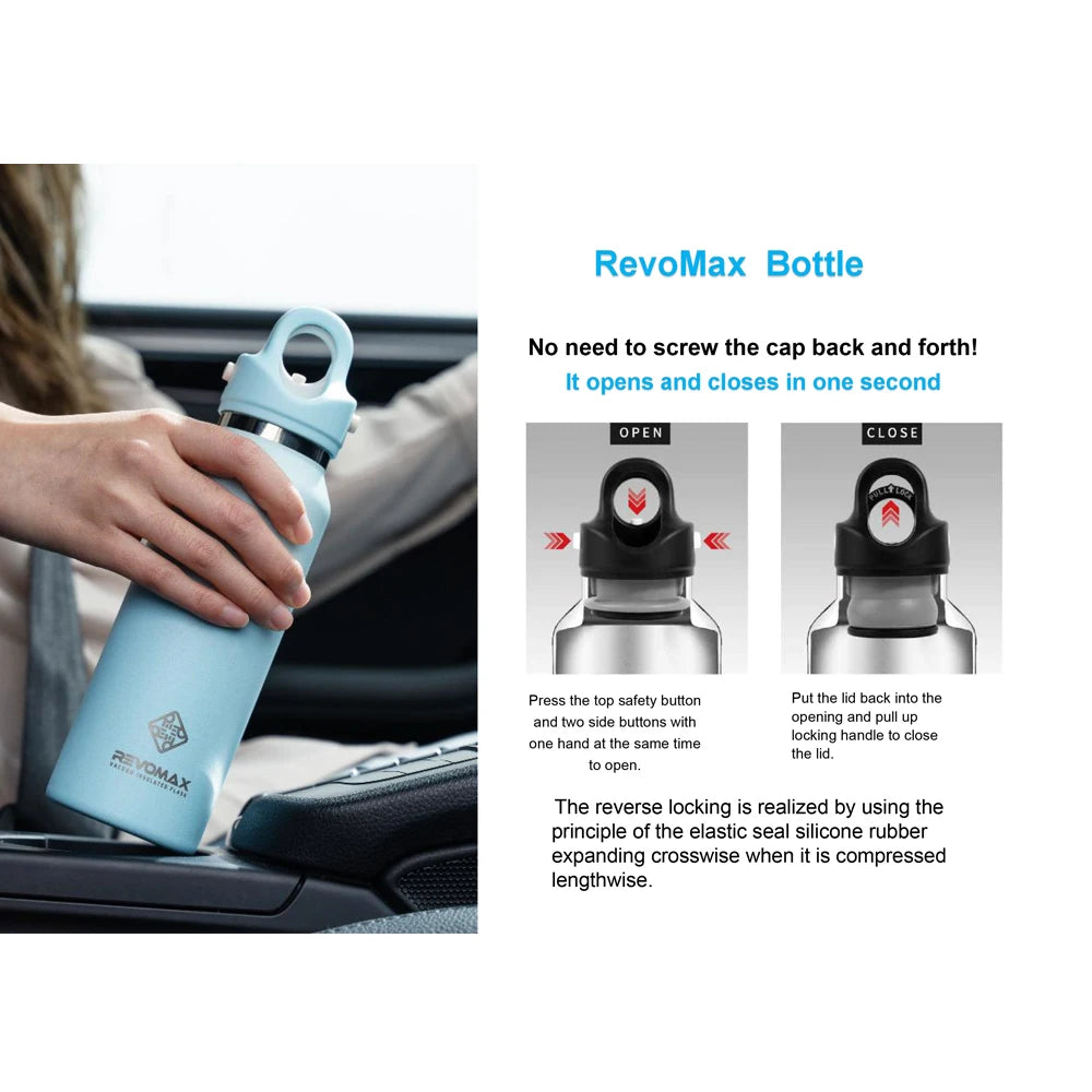 A hand holds a blue RevoMax Bottle, demonstrating its one-second opening and closing mechanism.