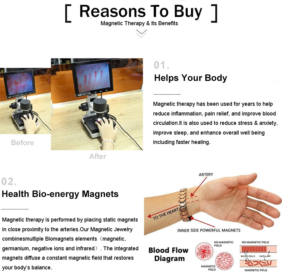 Diagram showing how magnetic therapy affects the body and blood flow through arteries.