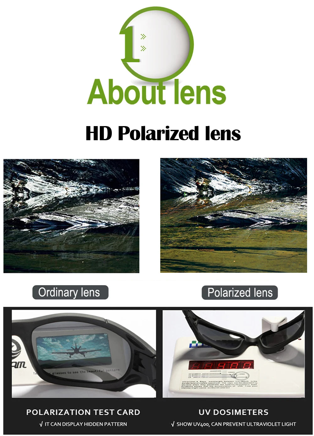 Comparison of ordinary and polarized lenses with UV dosimeters for HD polarized lens products