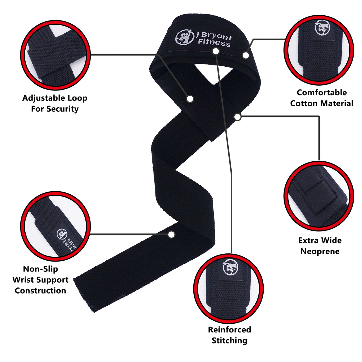 Black gym wrist strap featuring an adjustable loop, cotton material, neoprene, and reinforced stitching for grip and stabilit