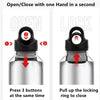 Diagram showing how to open and close a thermos using one hand, illustrating press buttons for opening and pulling the lockin