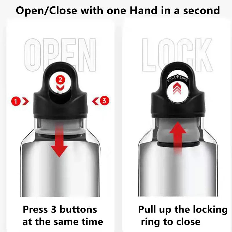 Diagram showing how to open and close a thermos using one hand, illustrating press buttons for opening and pulling the lockin