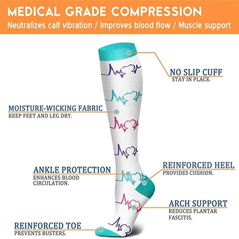 Medical grade compression socks featuring moisture-wicking fabric, ankle protection, arch support, and reinforced toe.