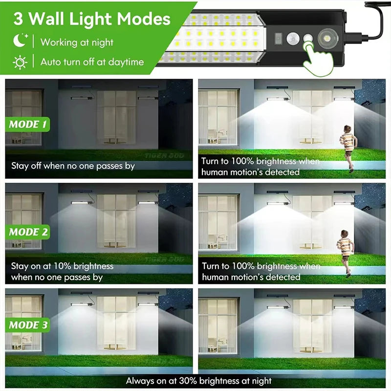 Solar-Powered Motion Sensor Wall Light with Remote Control