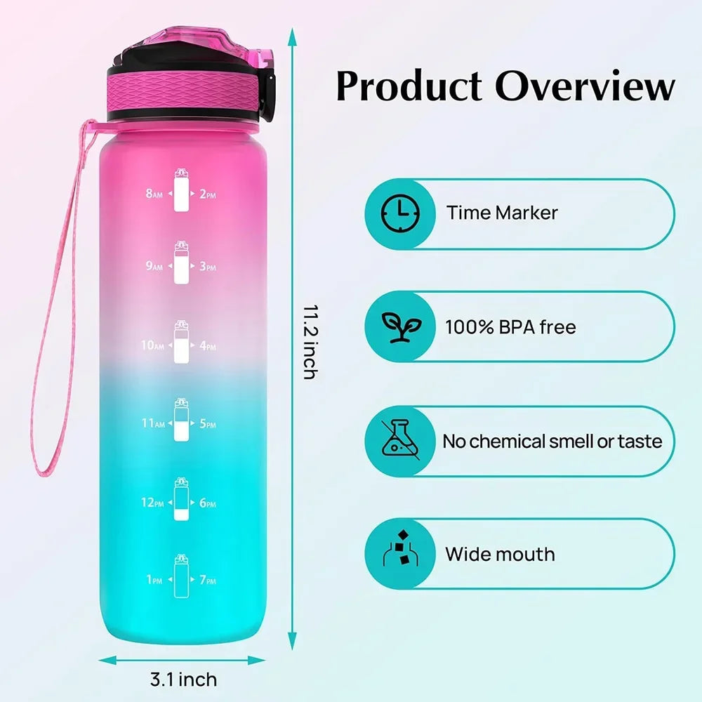 Pinke und blaue isolierte Sportflasche mit Strohhalmverschluss, zeigt verschiedene Zeitmarken und Funktionen.