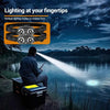 A person uses an intelligent LED headlamp to illuminate a lake at night.