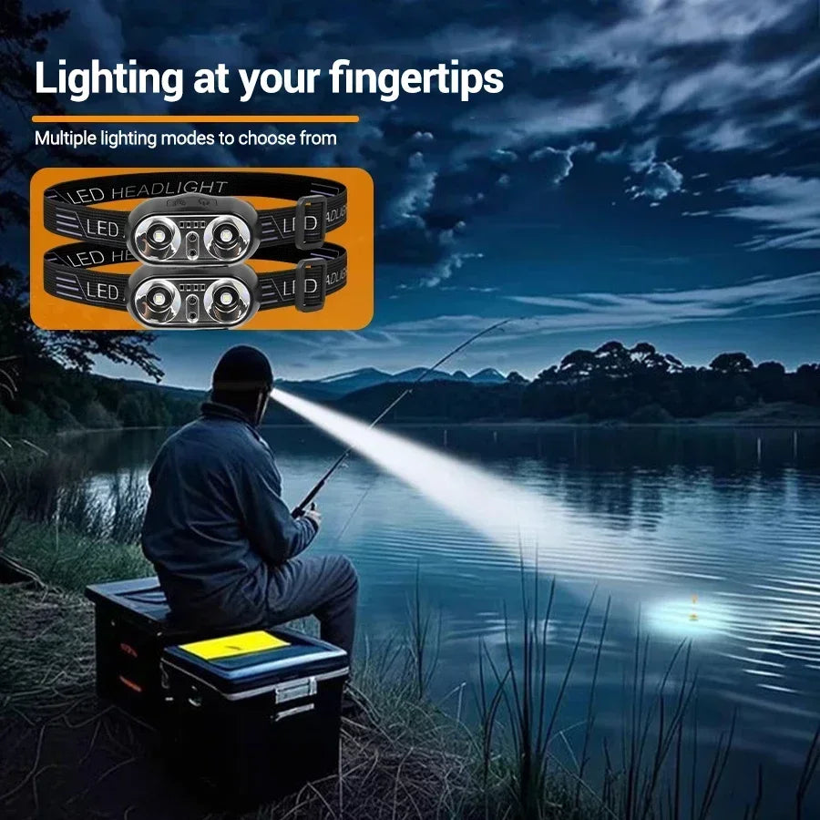 A person uses an intelligent LED headlamp to illuminate a lake at night.