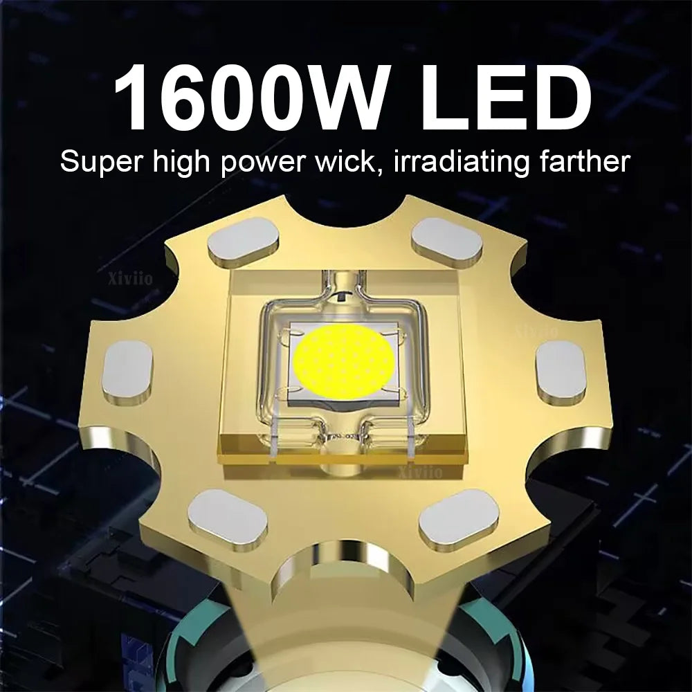 Close-up view of a 1600W LED headlamp with a gold housing and yellow light emitting from the center.