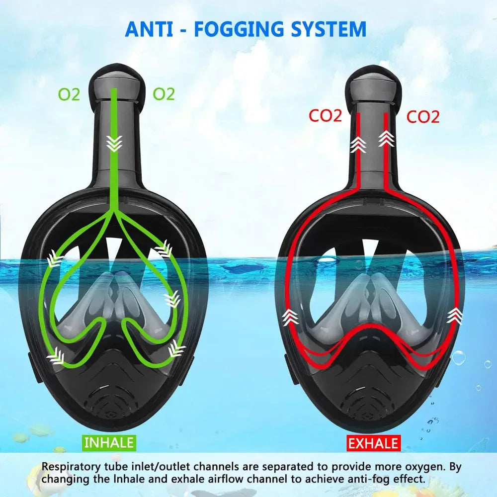 Full Face Snorkel Mask with Anti-Fog Window