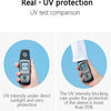 Comparison of UV protection where the sleeve blocks more than 95% of UV intensity under direct sunlight.