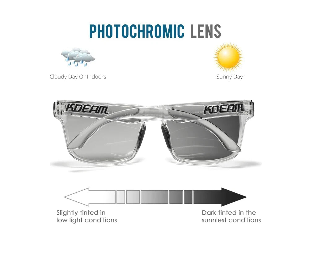 Pair of clear photochromic sunglasses shown with a comparison graphic illustrating tint changes from cloudy to sunny conditio