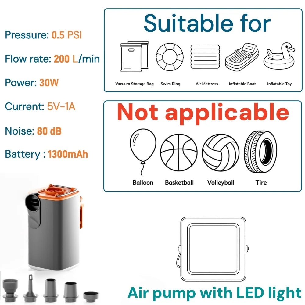 Schwarze tragbare elektrische Luftpumpe mit integrierter LED-Leuchte und verschiedenen Kompatibilitätsangaben.
