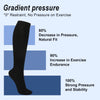 Black compression socks demonstrating gradient pressure levels for exercise endurance and stability.