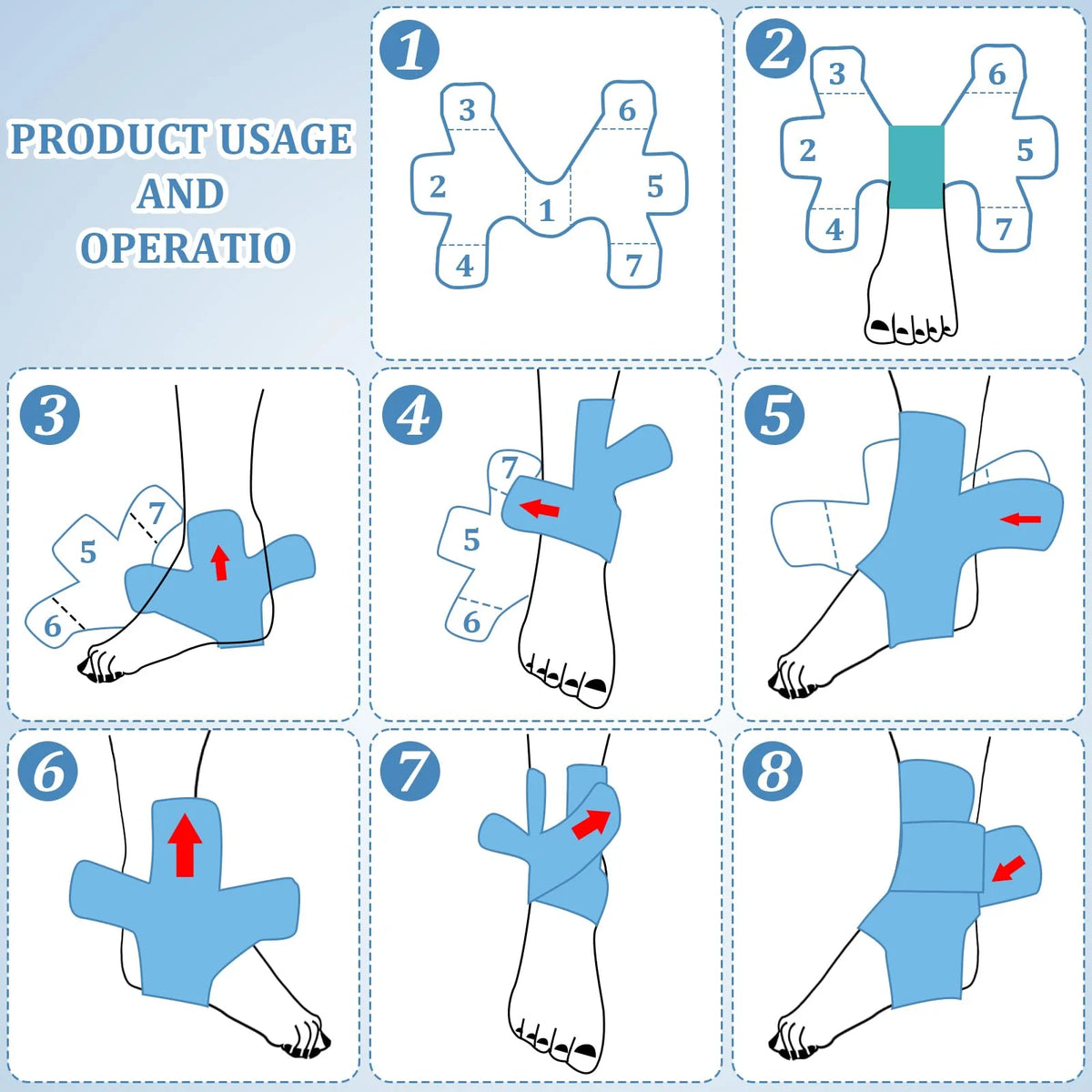 Diagrammes montrant l'utilisation et le fonctionnement corrects du ruban élastique athlétique pour le soutien de la cheville 