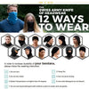 A guide showing various ways to wear a Swiss army knife of headwear and washing instructions for a bandana.