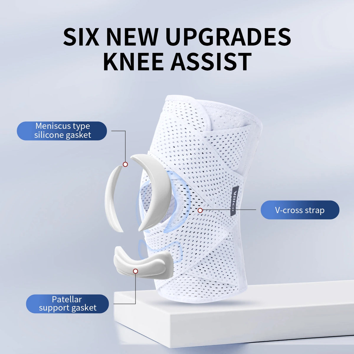 White knee assist brace showing various upgrades like a meniscus gasket and patellar support gasket