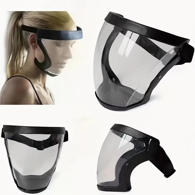 Reusable Transparent Full-Face Protection Shield