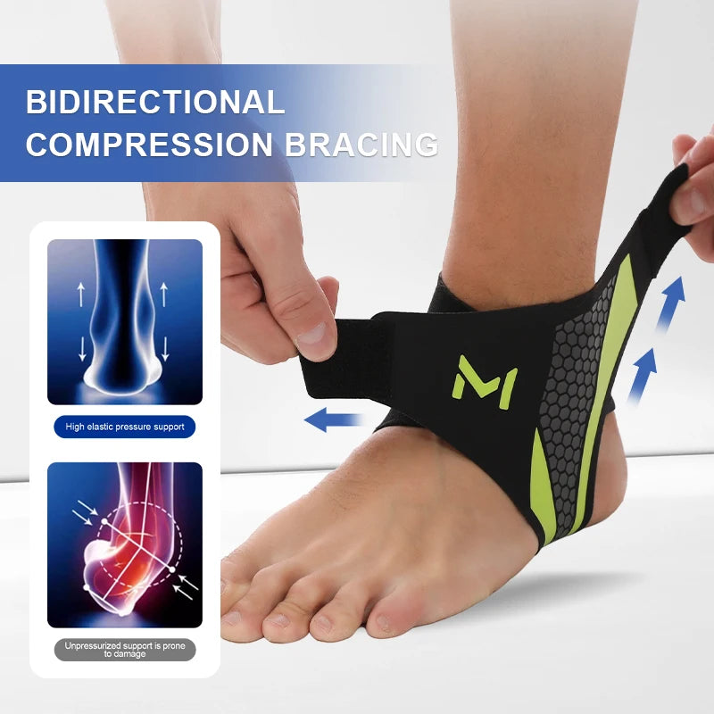 Hand applying a black and neon green bidirectional compression bracing to an ankle for support.