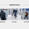 Three scenarios showing people engaging in outdoor activities: commuting, cycling, and walking on foot.