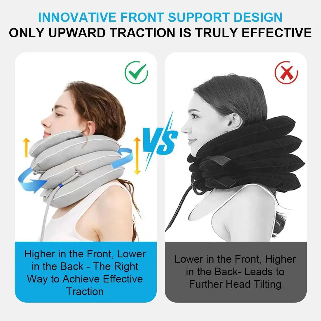 Comparación de dos diseños de soporte frontal para tracción cervical, mostrando la diferencia en la efectividad de la tracció
