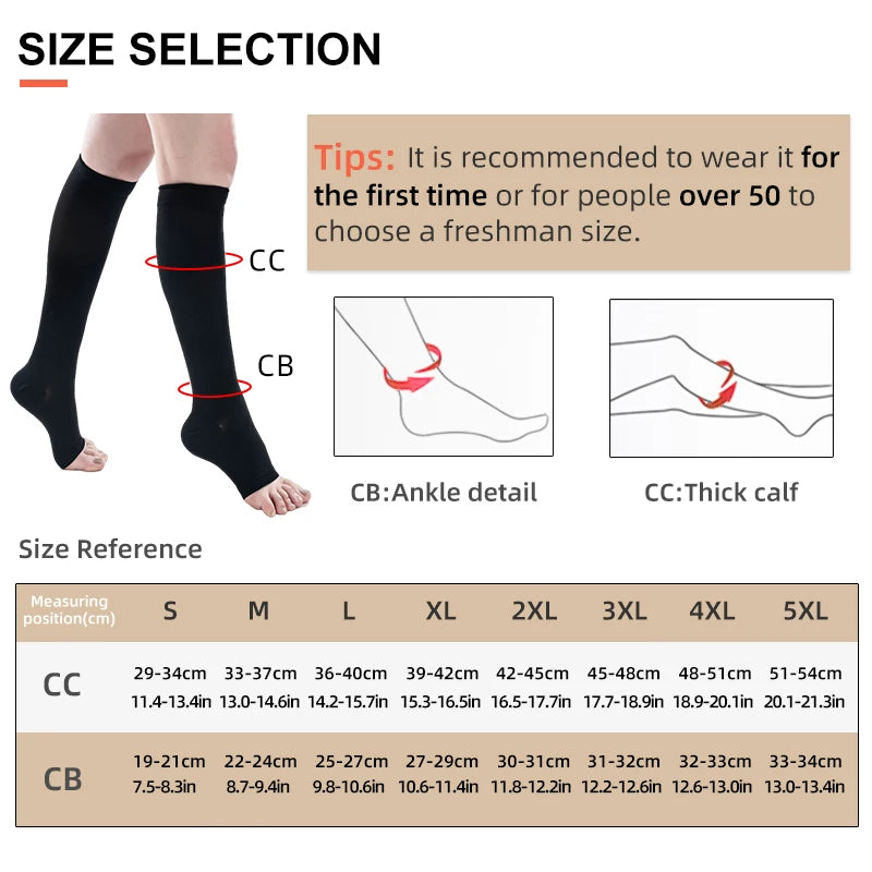 Diagram showing size selection for knee high compression stockings, detailing measurements for CC and CB sizes.
