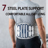 A person wearing a gray t-shirt and dark pants is shown using a steel plate support lumbar back brace.