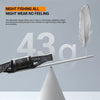 A lightweight LED headlamp is shown mounted on a white conical stand, with a feather in the background.