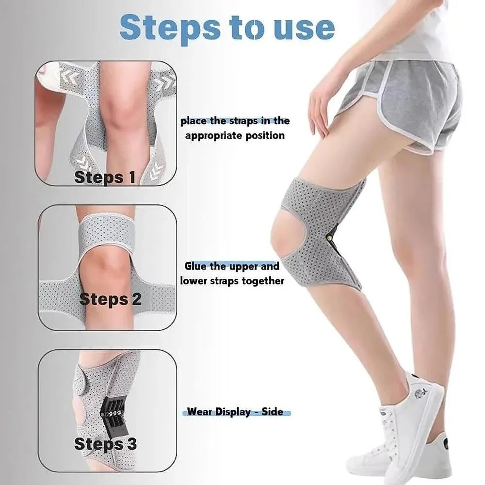 Instructions showing steps to use a joint support knee pad for pain relief