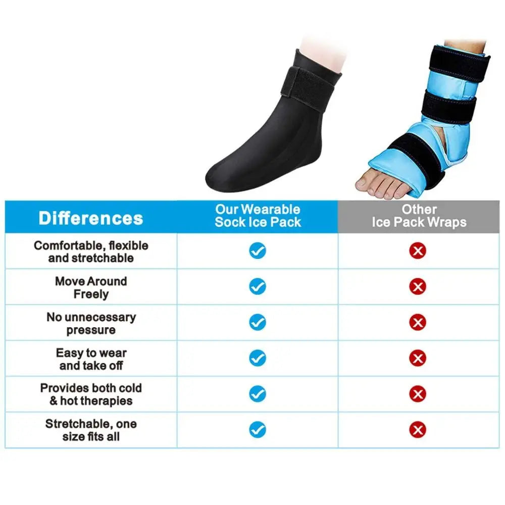 Comparison chart showing differences between our wearable sock ice pack and other ice pack wraps.