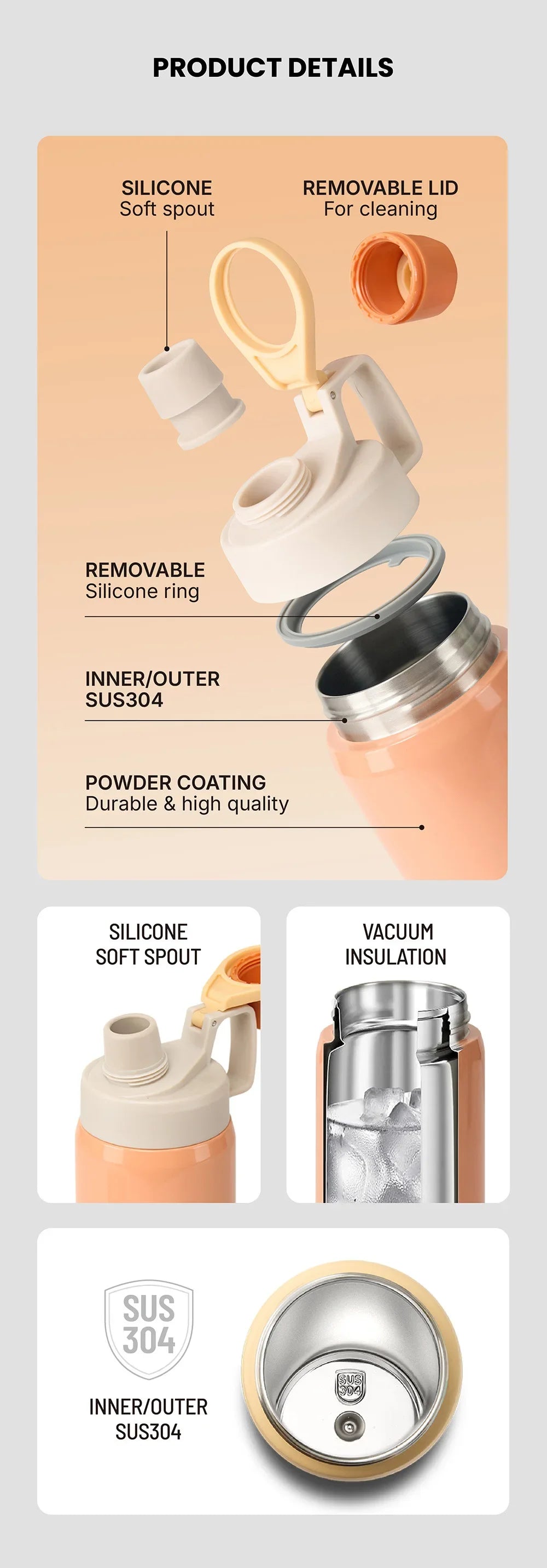 Details of an insulated stainless steel water bottle showing silicone parts and powder coating