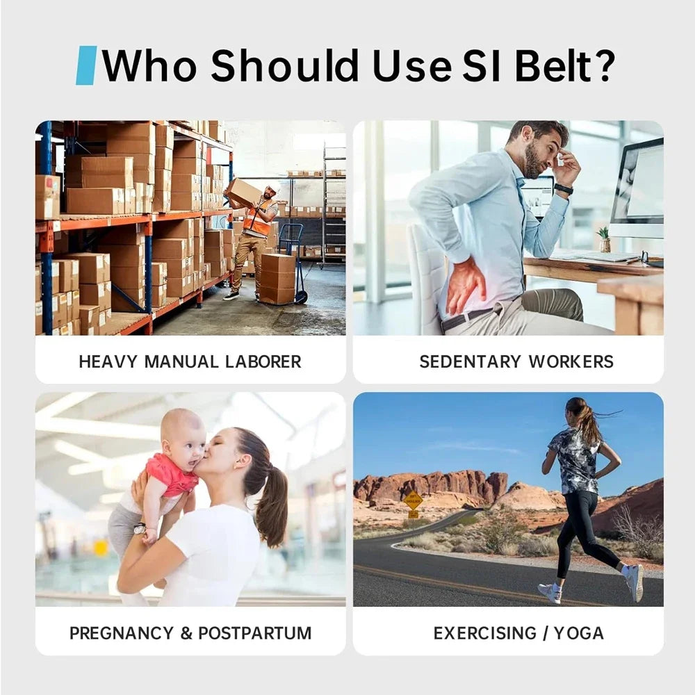 Four scenarios showing who should use a SI belt: heavy laborer, sedentary workers, pregnancy and postpartum, and exercising/y