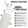 Diagram showing features of an insulated straw tumbler including a silicone nozzle, dust proof design, button control, leakpr