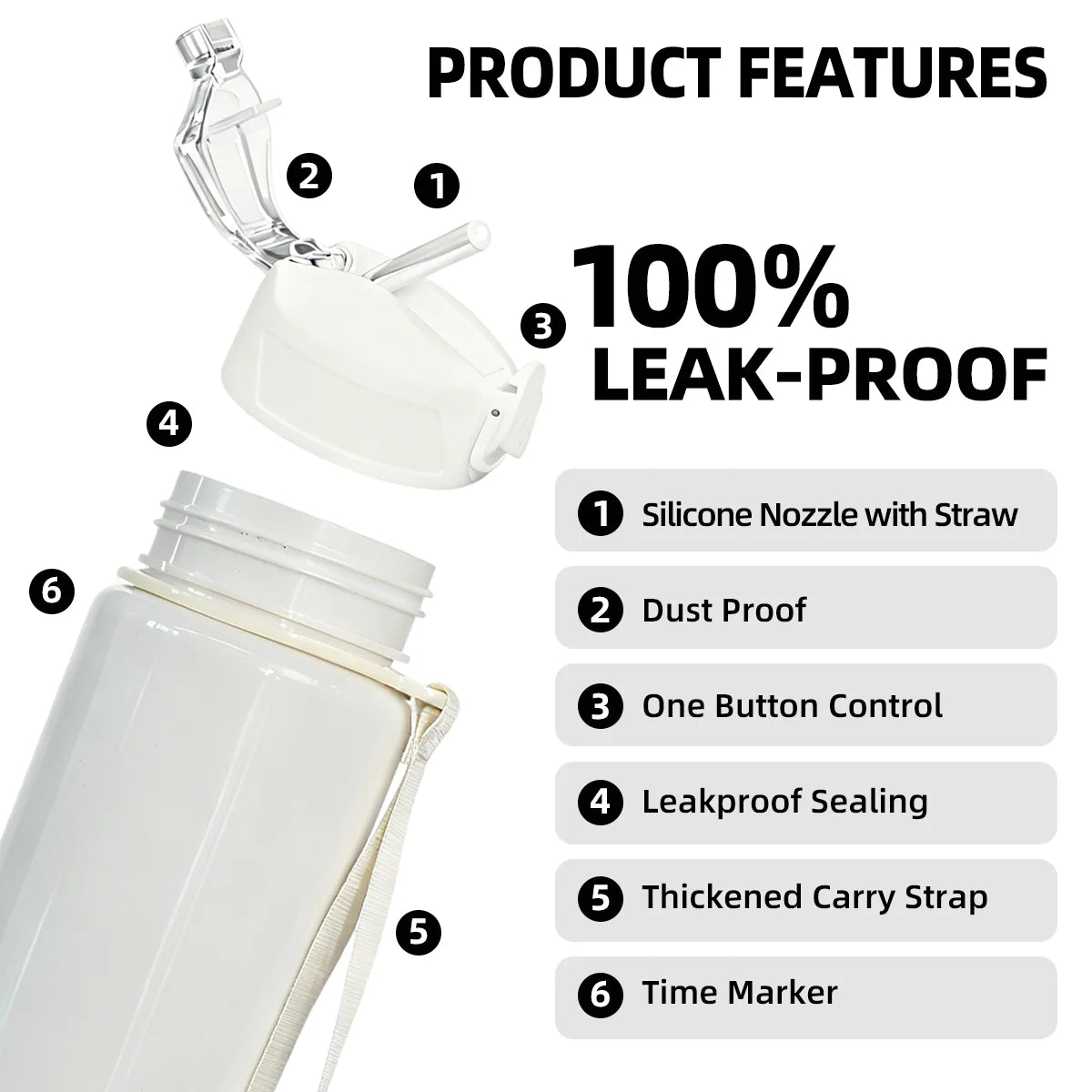 Diagram showing features of an insulated straw tumbler including a silicone nozzle, dust proof design, button control, leakpr