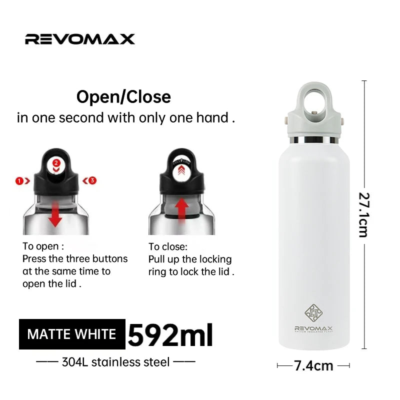 Matte white 592ml stainless steel thermos with open and close mechanism shown in detail