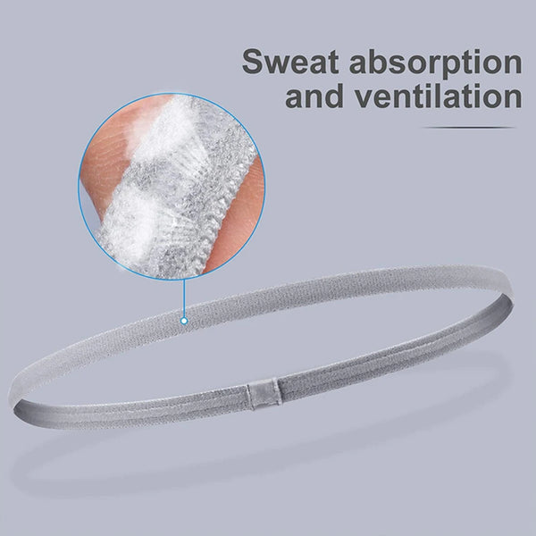 A gray elastic sport headband is shown with a magnified view of its sweat absorption and ventilation features.