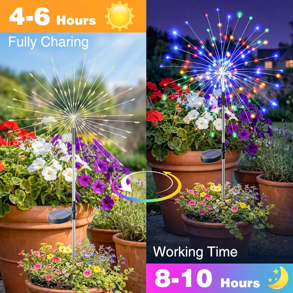 Solar-Fairy-Lights beleuchten einen lebendigen Garten mit farbenfrohen Blumen und Pflanzen.