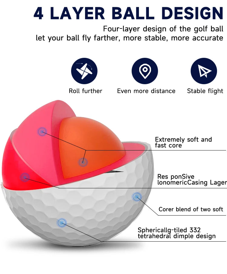 Caiton Pro 4-Layer Golf Balls with DuPont Surlyn Cover