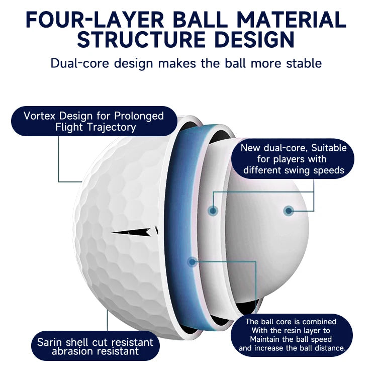 Caiton Pro 4-Layer Golf Balls with DuPont Surlyn Cover