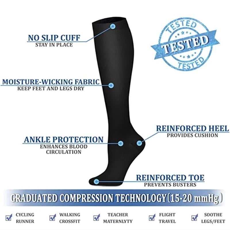 Black medical grade compression socks featuring no slip cuff, moisture-wicking fabric, ankle protection, and reinforced heel 