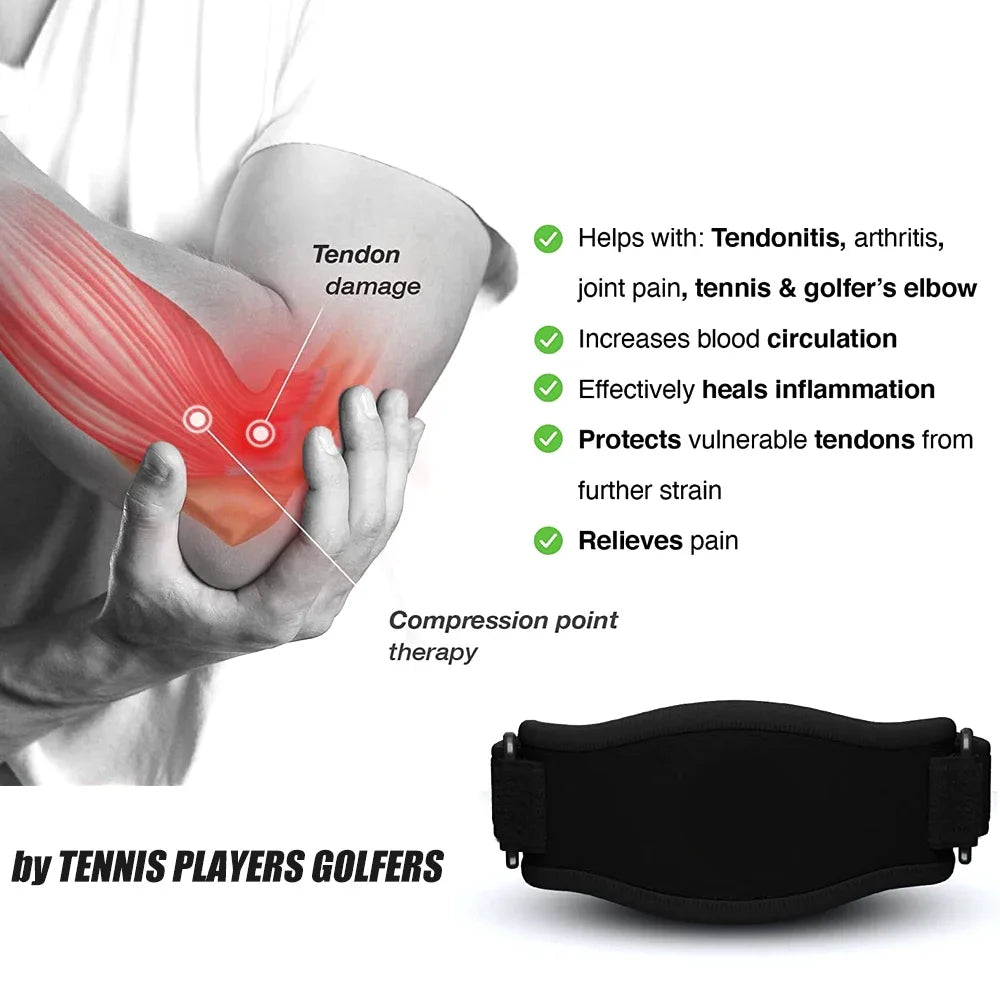 A black elbow support brace is shown next to a diagram illustrating tendon damage and pain relief points.