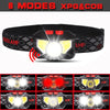 A black LED headlamp with multiple modes is shown, featuring a bright white light and red accents.
