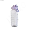 Klare Plastikwasserflasche mit lila Verschluss und Zeitmarkierungen, für langlebige Hydration.