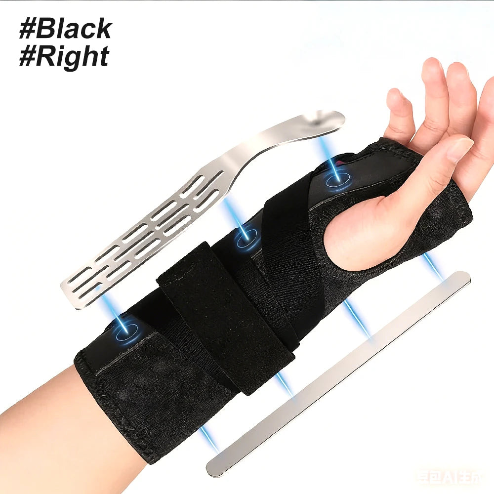 A black wrist brace with dual metal splints is shown being worn on a hand.